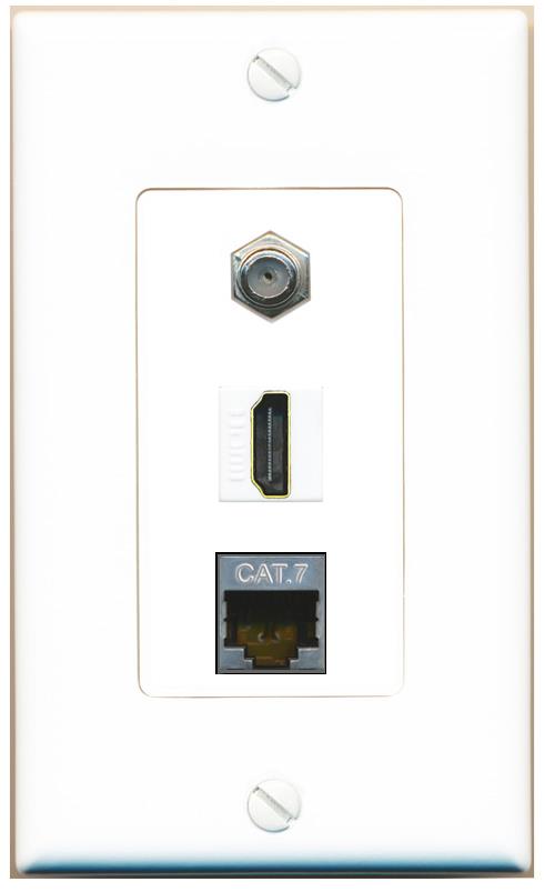 CAT7 COAX HDMI Wall Plate [White]