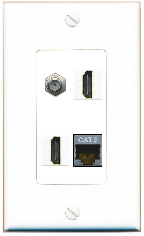 RiteAV CAT7 COAX 2 HDMI Wall Plate [White]