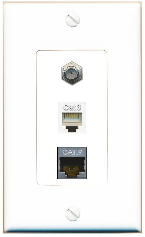 CAT7 COAX PHONE Wall Plate [White]