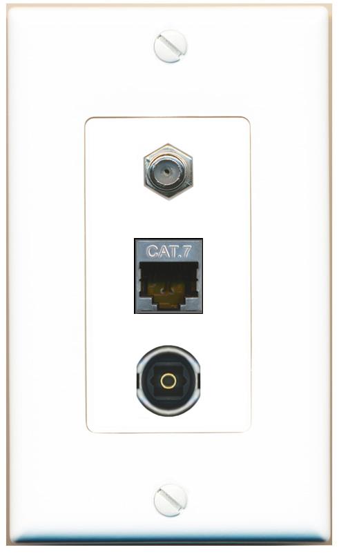 CAT7 COAX TOSLINK Wall Plate [White]