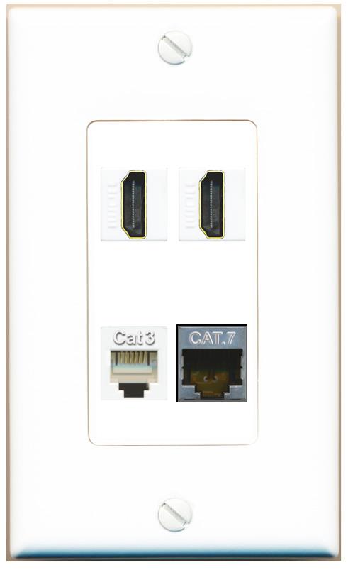 RiteAV CAT7 2 HDMI PHONE Wall Plate [White]