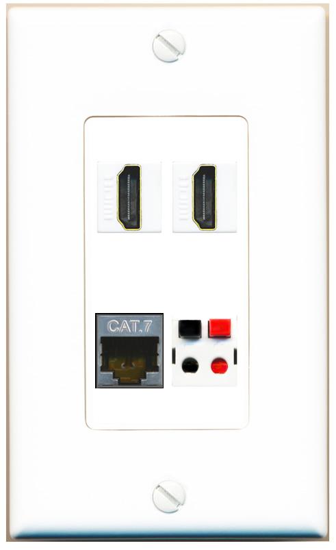 RiteAV CAT7 2 HDMI SPEAKER Wall Plate [White]
