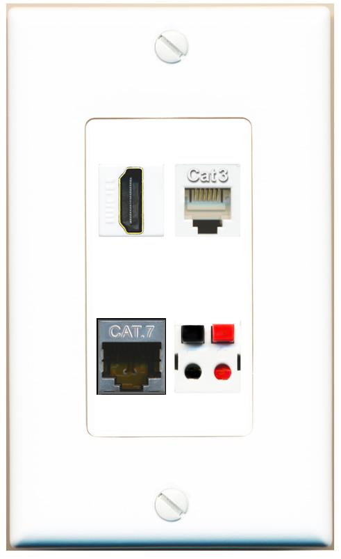 RiteAV CAT7 HDMI PHONE SPEAKER Wall Plate [White]