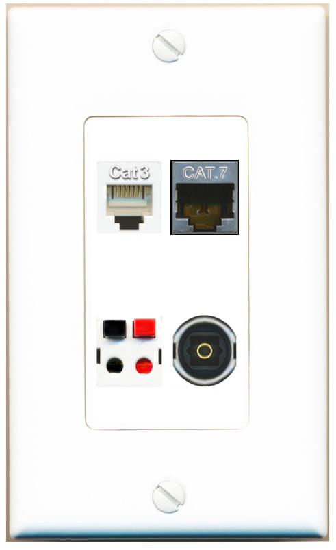 RiteAV CAT7 PHONE SPEAKER TOSLINK Wall Plate [White]