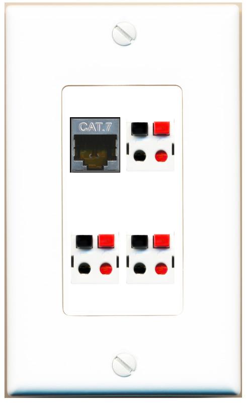 RiteAV CAT7 3 SPEAKER Wall Plate [White]