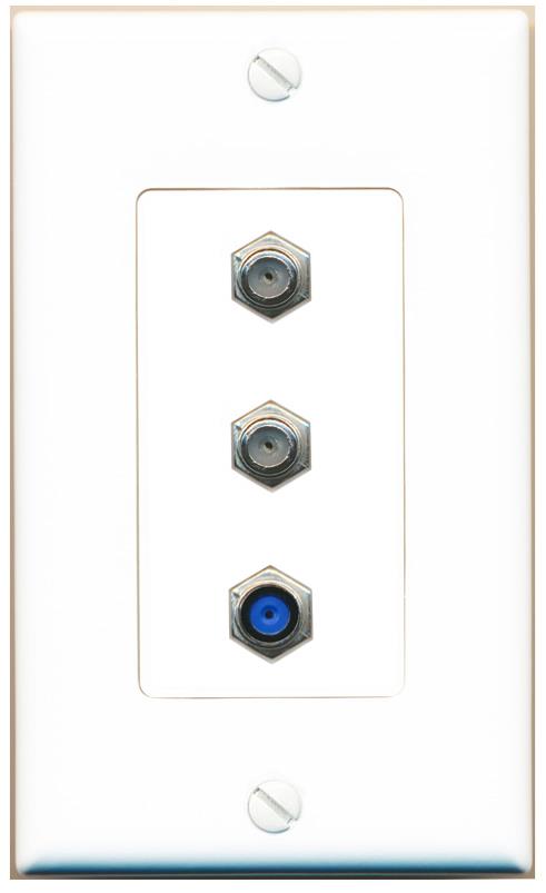 2 COAX F81 Wall Plate [White]