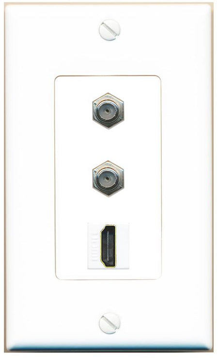 2 COAX HDMI Wall Plate [White]