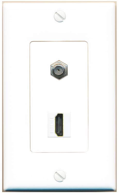 COAX HDMI Wall Plate [White]