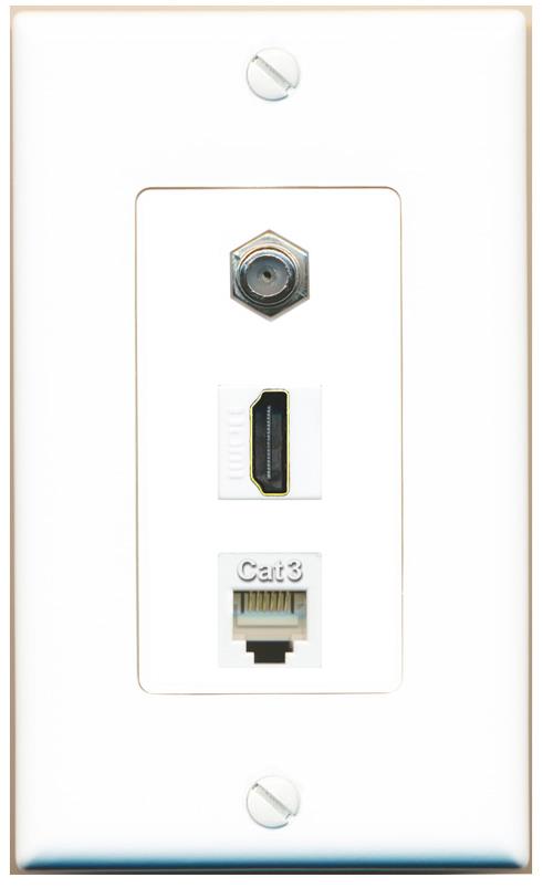 COAX HDMI PHONE Wall Plate [White]