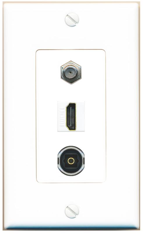 COAX HDMI TOSLINK Wall Plate [White]