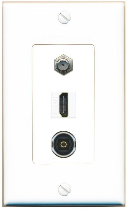 COAX HDMI TOSLINK Wall Plate [White]