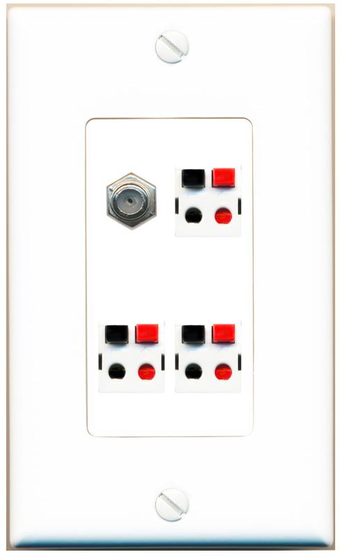 RiteAV COAX 3 SPEAKER Wall Plate [White]