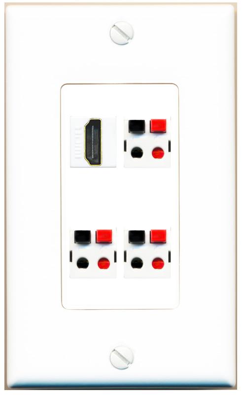 RiteAV HDMI 3 SPEAKER Wall Plate [White]