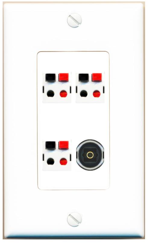 RiteAV 3 SPEAKER TOSLINK Wall Plate [White]