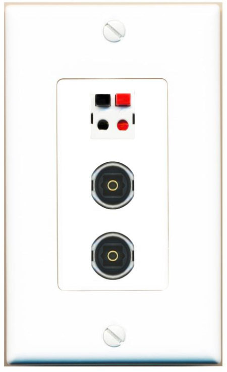 SPEAKER 2 TOSLINK Wall Plate [White]