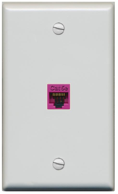 RiteAV -CAT5E-PINK Wall Plate Flat/Solid [Gray]