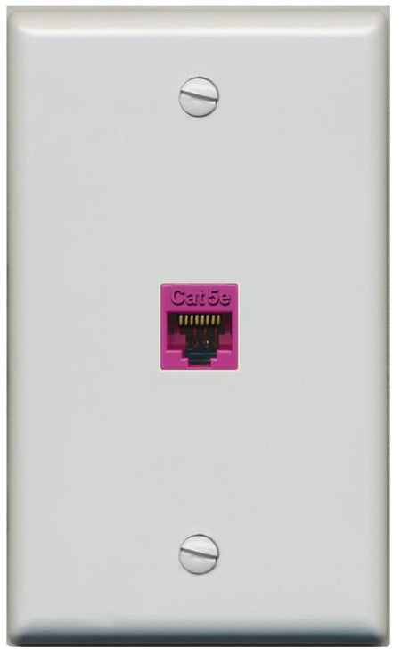 RiteAV -CAT5E-PINK Wall Plate Flat/Solid [Gray]