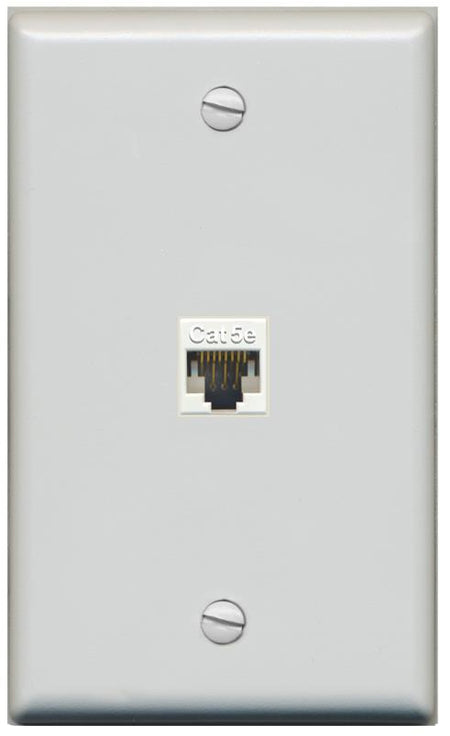 RiteAV -CAT5E-WHITE Wall Plate Flat/Solid [Gray]