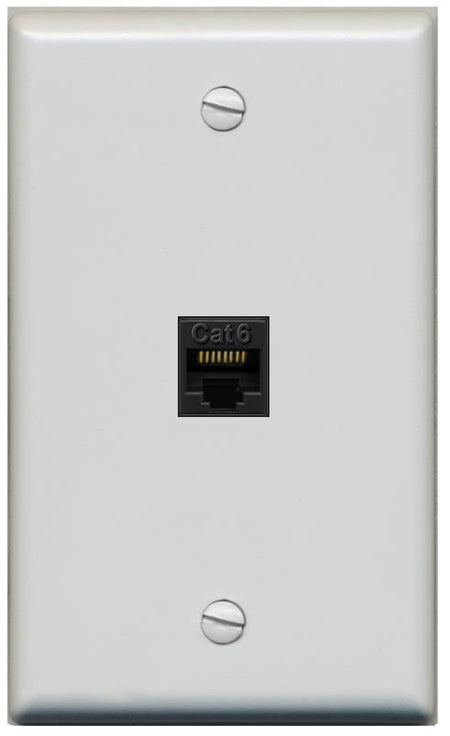 RiteAV -CAT6-BLACK Wall Plate Flat/Solid [Gray]