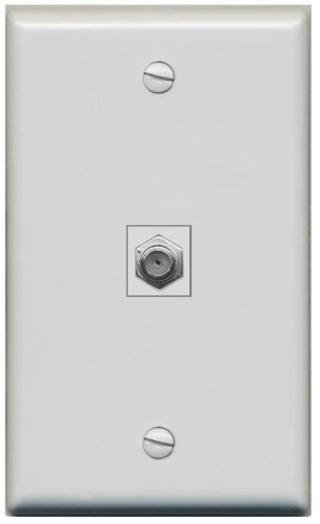 RiteAV -COAX Wall Plate Flat/Solid [Gray]