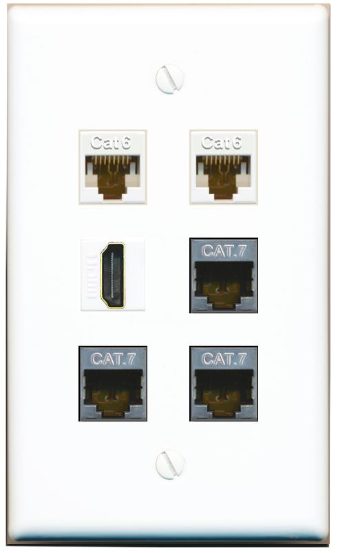  2 CAT6 3 CAT7 HDMI Flat/Solid Wall Plate [White]