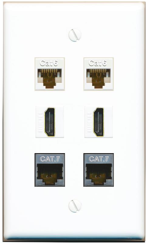  2 CAT6 2 CAT7 2 HDMI Flat/Solid Wall Plate [White]