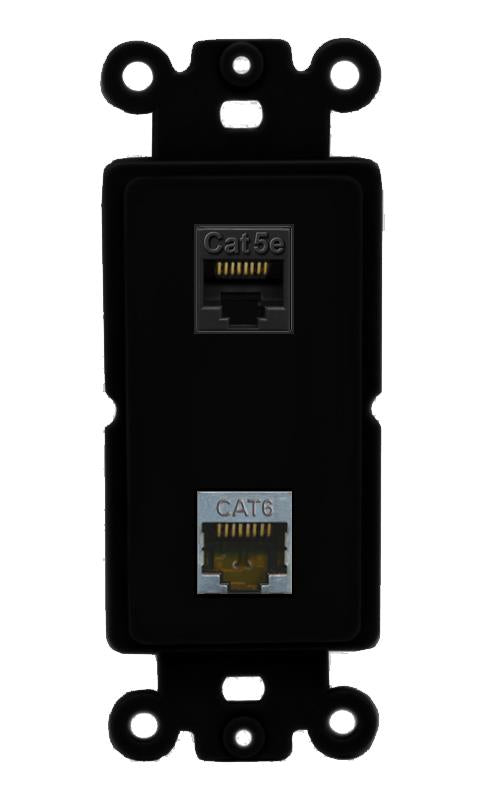 CAT5E CAT6-SHIELDED Wall Plate [Black]