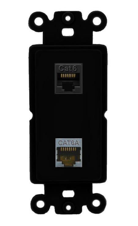 CAT6 CAT6A Wall Plate [Black]