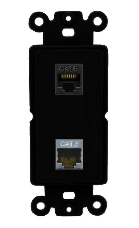 CAT6 CAT7 Wall Plate [Black]