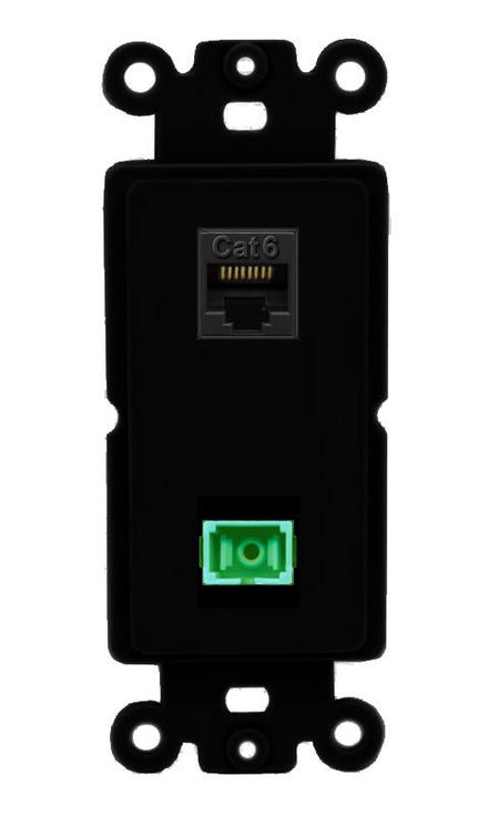 CAT6 SC-APC-SX Wall Plate [Black]