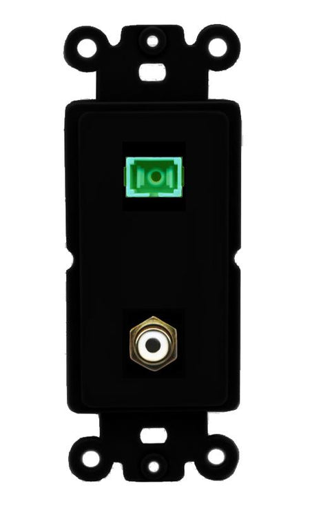 RCA-WHITE SC-APC-SX Wall Plate [Black]