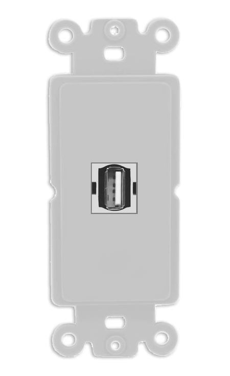 RiteAV USB2 Wall Plate Rocker Module [Gray]