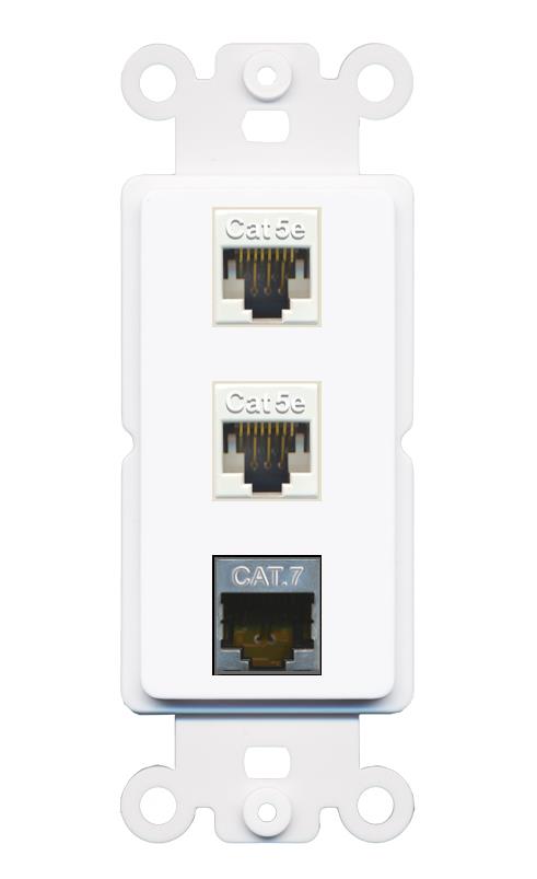 2 CAT5E CAT7 Wall Plate [White]