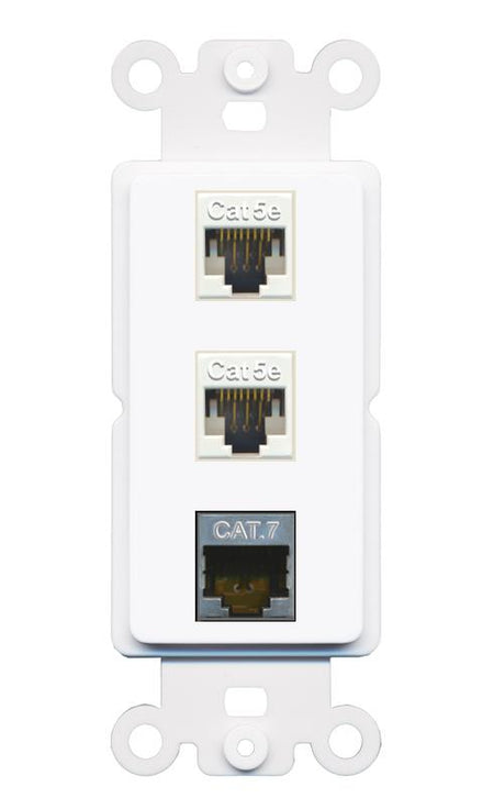 2 CAT5E CAT7 Wall Plate [White]