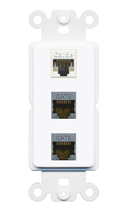 CAT5E 2 CAT6-SHIELDED Wall Plate [White]