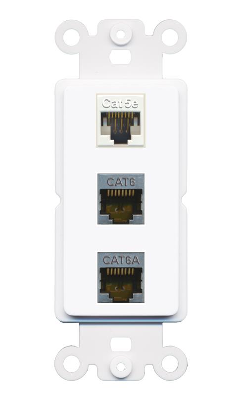 CAT5E CAT6-SHIELDED CAT6A Wall Plate [White]