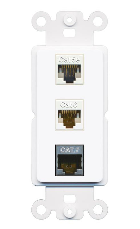 CAT5E CAT6 CAT7 Wall Plate [White]