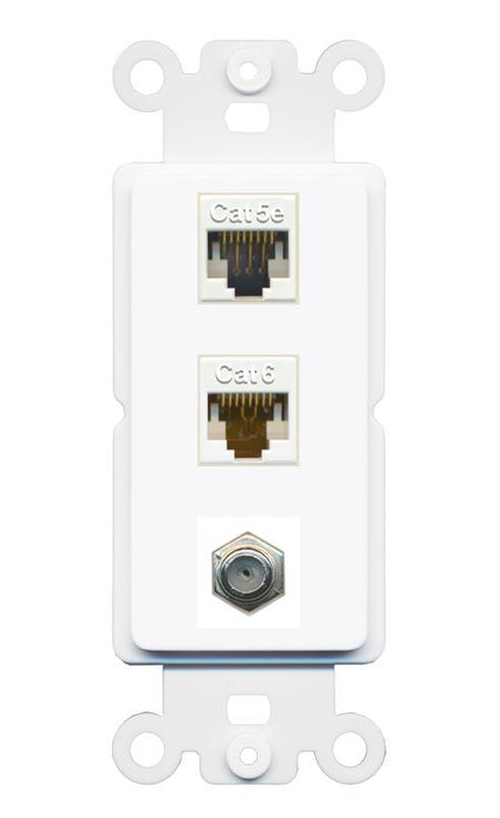CAT5E CAT6 COAX Wall Plate [White]