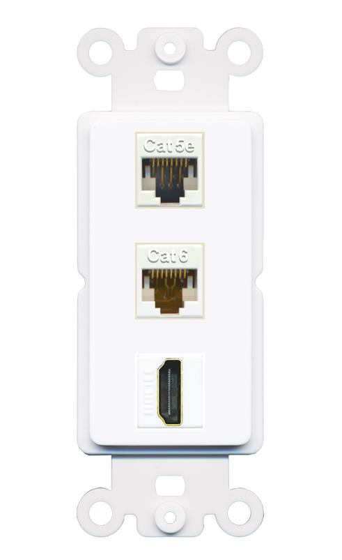 CAT5E CAT6 HDMI Wall Plate [White]