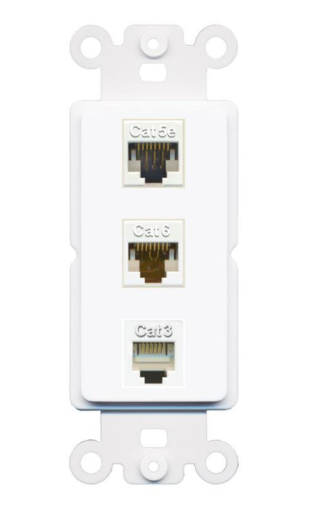 CAT5E CAT6 PHONE Wall Plate [White]