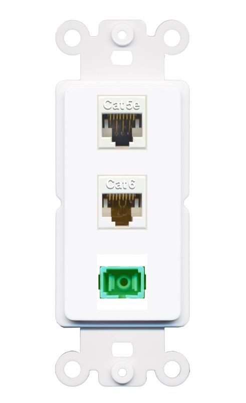 CAT5E CAT6 SC-APC-SX Wall Plate [White]
