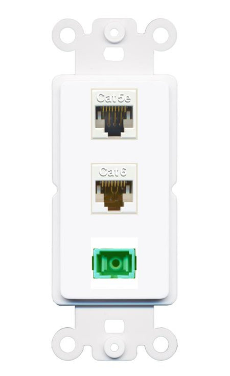 CAT5E CAT6 SC-APC-SX Wall Plate [White]