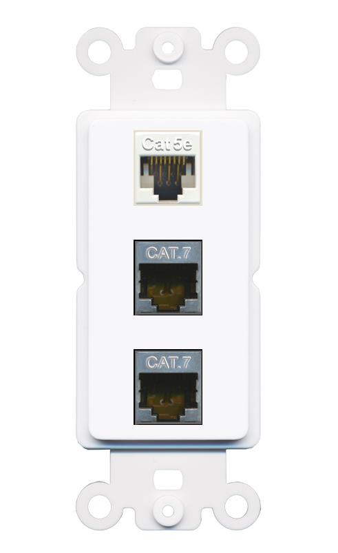 CAT5E 2 CAT7 Wall Plate [White]