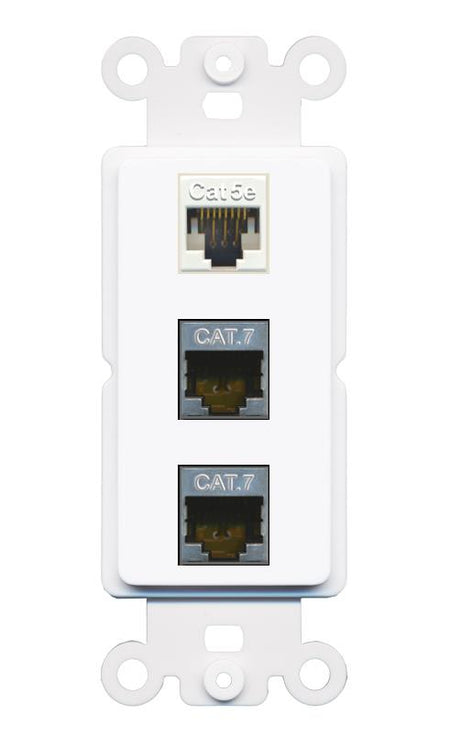 CAT5E 2 CAT7 Wall Plate [White]