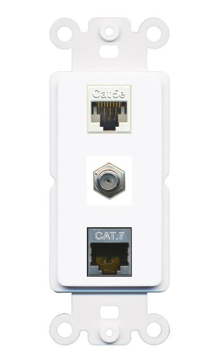 CAT5E CAT7 COAX Wall Plate [White]