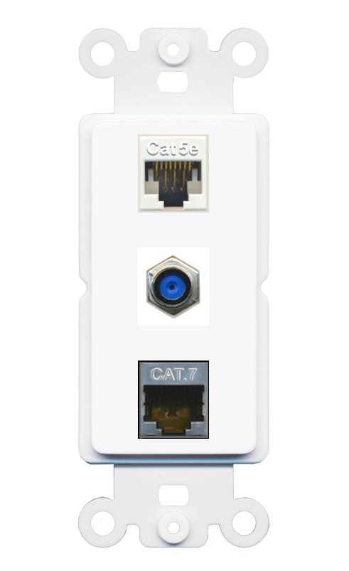 CAT5E CAT7 F81 Wall Plate [White]