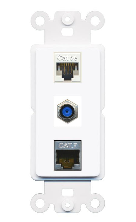 CAT5E CAT7 F81 Wall Plate [White]