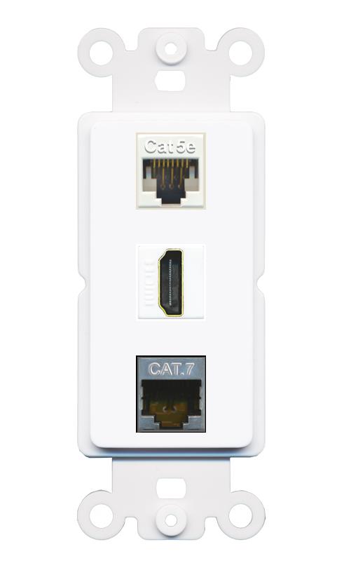 CAT5E CAT7 HDMI Wall Plate [White]