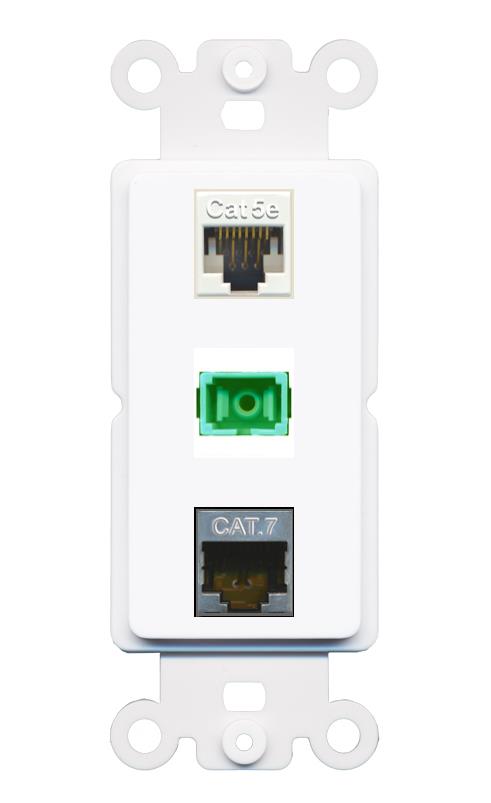 CAT5E CAT7 SC-APC-SX Wall Plate [White]