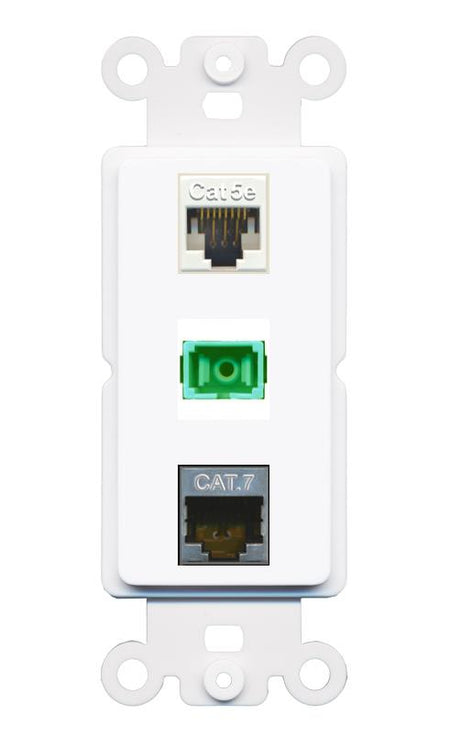 CAT5E CAT7 SC-APC-SX Wall Plate [White]